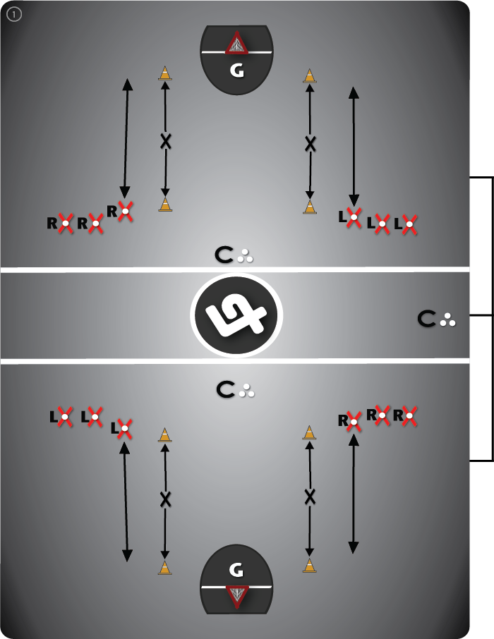 Lacrosse drill diagram for basic defense improvement - Drill #1 titled On-Ball Shadowing