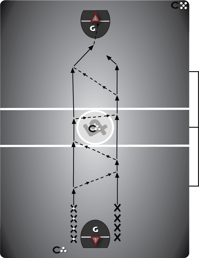 Lacrosse diagram drill #3 - Partner Passing On-The-Run